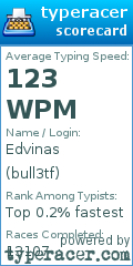 Scorecard for user bull3tf