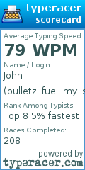 Scorecard for user bulletz_fuel_my_speed