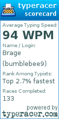 Scorecard for user bumblebee9