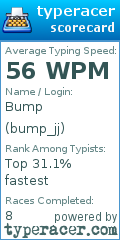 Scorecard for user bump_jj