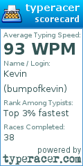 Scorecard for user bumpofkevin