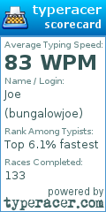 Scorecard for user bungalowjoe