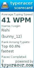 Scorecard for user bunny_12