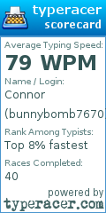 Scorecard for user bunnybomb7670