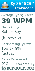 Scorecard for user bunnydjk