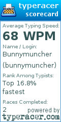 Scorecard for user bunnymuncher