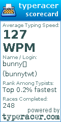 Scorecard for user bunnytwt