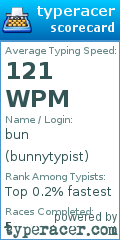 Scorecard for user bunnytypist