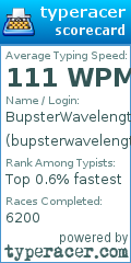 Scorecard for user bupsterwavelength