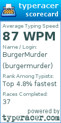 Scorecard for user burgermurder