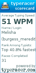 Scorecard for user burgess_meredith