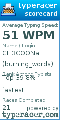 Scorecard for user burning_words