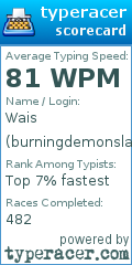Scorecard for user burningdemonslash