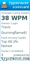 Scorecard for user burningflame8