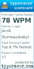 Scorecard for user burreauxbaby