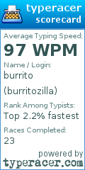 Scorecard for user burritozilla