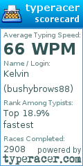 Scorecard for user bushybrows88