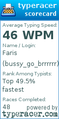 Scorecard for user bussy_go_brrrrrr