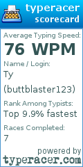 Scorecard for user buttblaster123