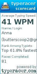 Scorecard for user butterscoop2@gmail.com