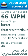 Scorecard for user butterscotchflavour