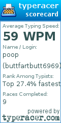 Scorecard for user buttfartbutt6969