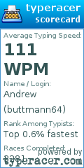 Scorecard for user buttmann64