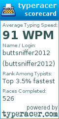 Scorecard for user buttsniffer2012