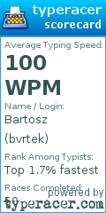 Scorecard for user bvrtek
