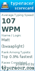 Scorecard for user bwaaplight