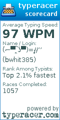 Scorecard for user bwhit385