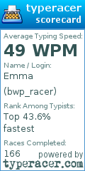 Scorecard for user bwp_racer