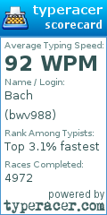 Scorecard for user bwv988