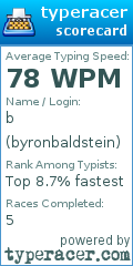 Scorecard for user byronbaldstein