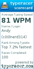Scorecard for user c00lnerd314