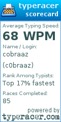 Scorecard for user c0braaz