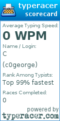 Scorecard for user c0george