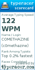 Scorecard for user c0methazine