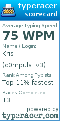 Scorecard for user c0mpuls1v3