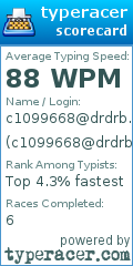 Scorecard for user c1099668@drdrb.com