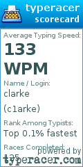 Scorecard for user c1arke