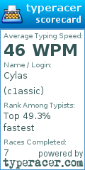 Scorecard for user c1assic