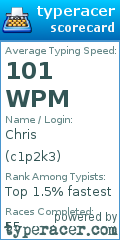 Scorecard for user c1p2k3