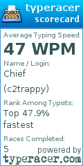 Scorecard for user c2trappy