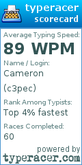 Scorecard for user c3pec