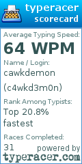 Scorecard for user c4wkd3m0n