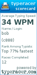 Scorecard for user c888