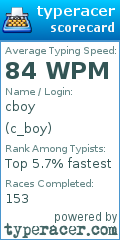 Scorecard for user c_boy