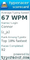 Scorecard for user c_js