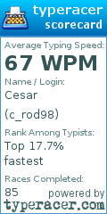 Scorecard for user c_rod98